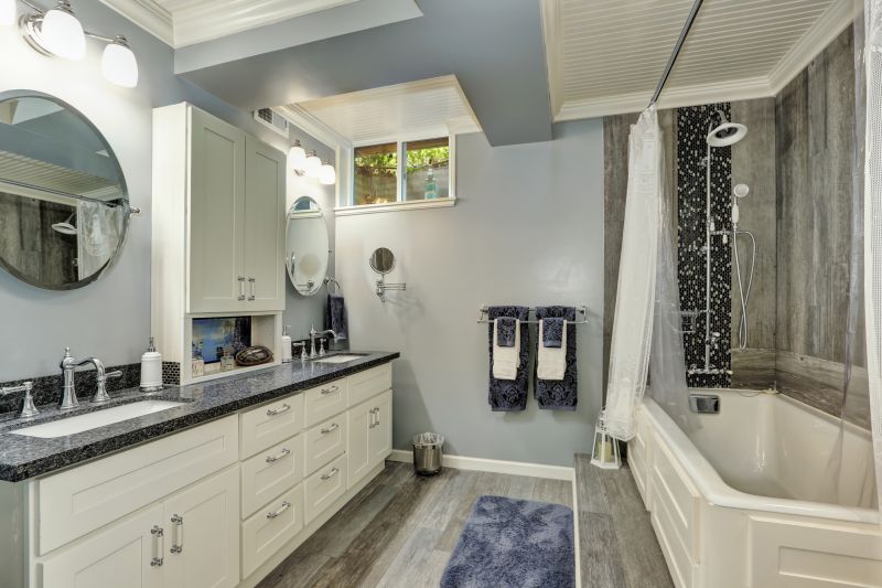 Top Bathroom Remodeling Companies in Littleton, CO
